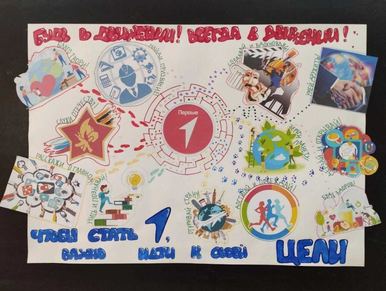Карта достижений Первых.